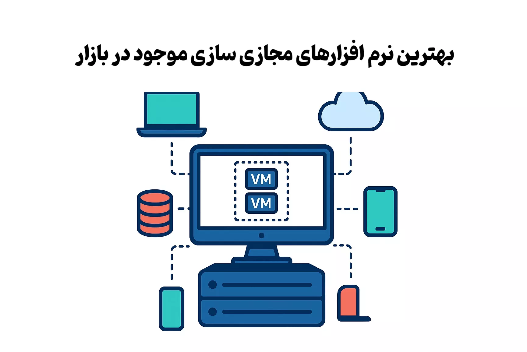 بهترین نرم افزارهای مجازی سازی موجود در بازار