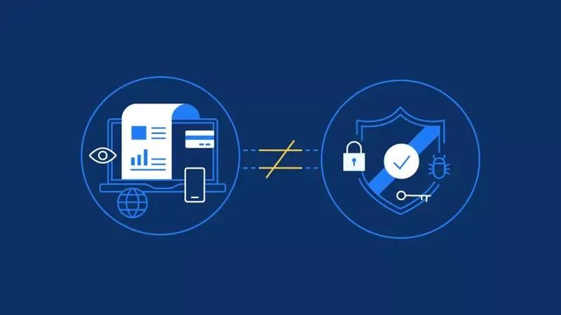 ابزار EDRhunt چیست؟ تشخیص EDR موجود در سیستم