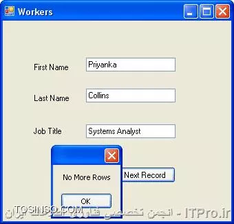 وب سایت توسینسو