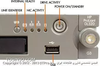 چراغ وضعیت سرور