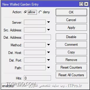 walled