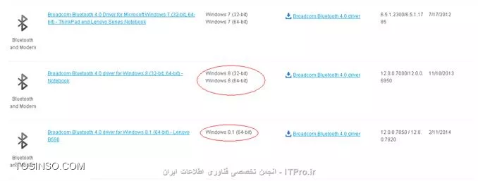 با سلام و احترام
همانگونه که در تصویر زیر میبینید برای لپتاپ مدل شما 5 مدل مختلف در سایت سازنده لیست شده است که هر کدام دارای درایور مختص خودشان است

||http://icdl.tosinso.com/files/get/44e3b083-4c27-48f1-b126-17b6a97092e4||
وبسایت مربوط به دریافت درایور لپتاپ lenovo 
<c#>
http://support.lenovo.com/en_US/downloads/default.page?#
<c#>
شما یکی از این 5 تا رو مثل تصویر زیر جهت درایور موبوط به مدل دقیق لپتاپ دانلود کنی
||http://icdl.tosinso.com/files/get/5c5d4604-4821-45a7-adf0-137fb8f45c88||
ضمناً یادتون باشه برخی مواقع (خیلی به ندرت)بلوتوث ها در بستر Wifi کار میکنن یعنی با یک درایور مشترک.
موفق باشید.
