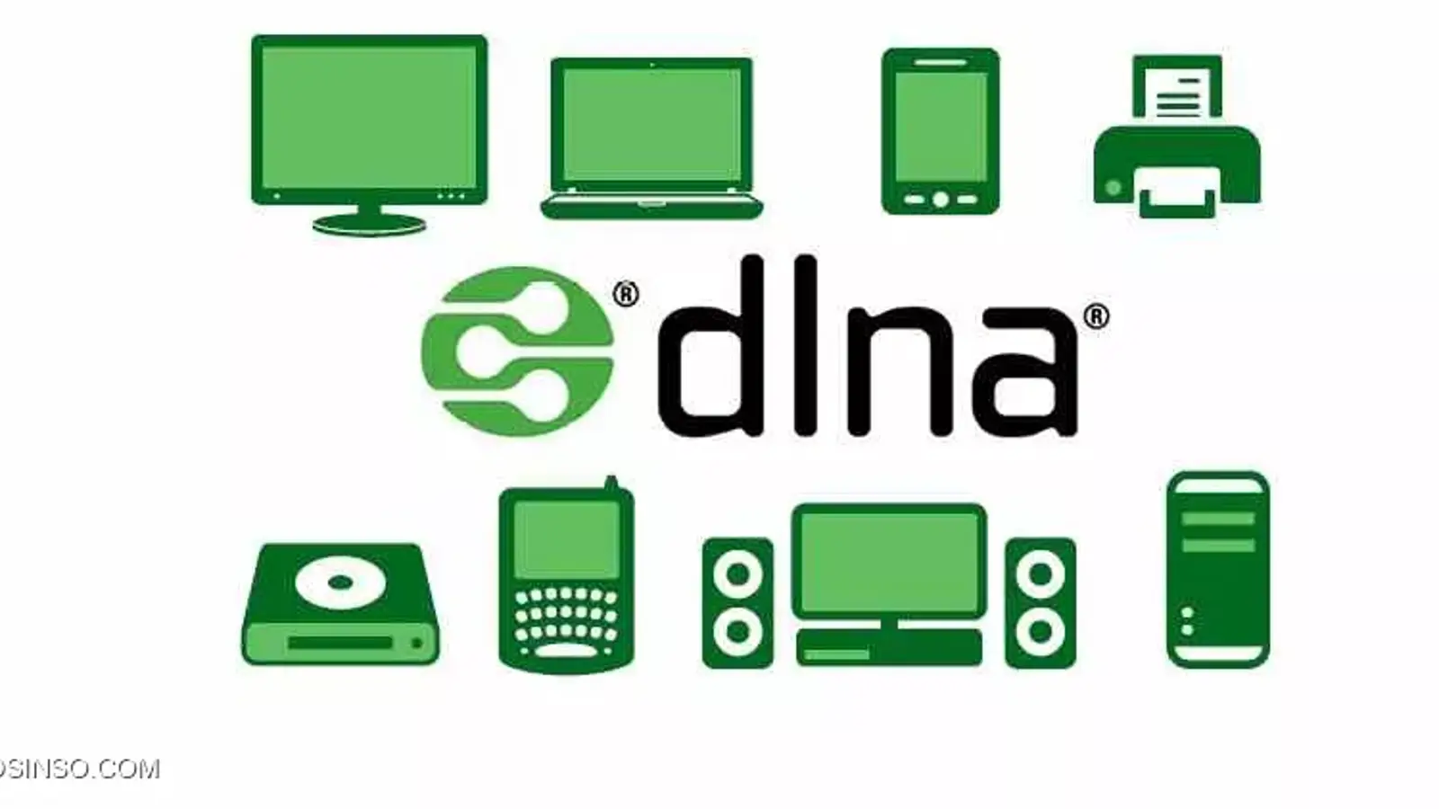 DLNA چیست ؟ 