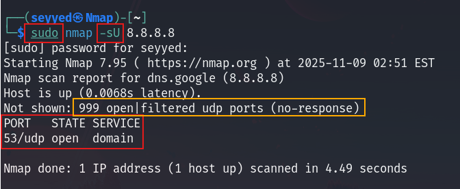 آموزش استفاده از ابزار Nmap