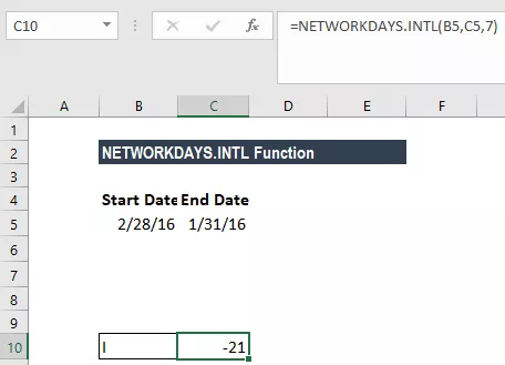 توابع  NETWORKDAYS در اکسل