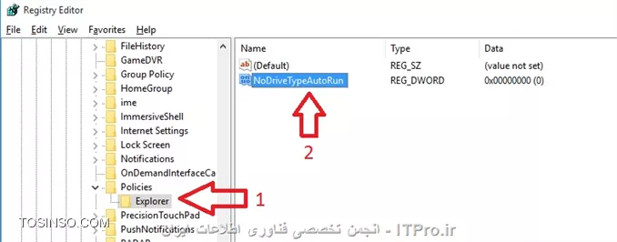 وب سایت توسینسو