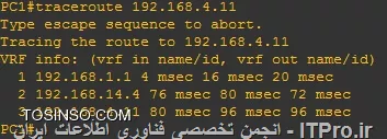 پیاده سازی تانل GRE در روترهای سیسکو