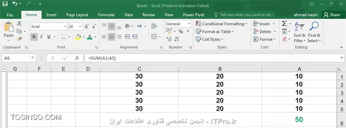 وب سایت توسینسو