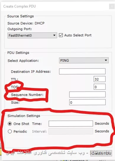 complex PDU