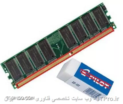 وب سایت توسینسو