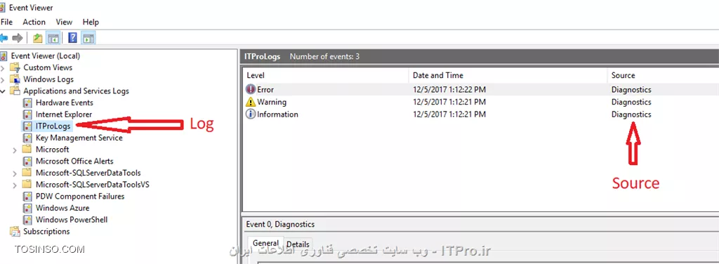 نوشتن در EventLog در سی شارپ