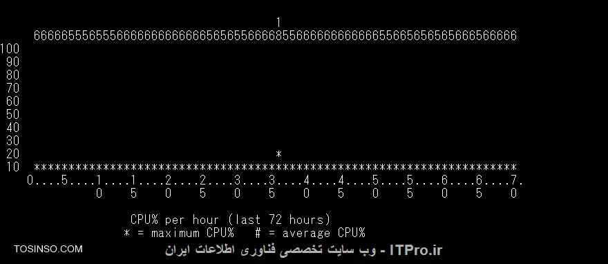 ممنون از دوستان
موارد خواسته شده خدمت شما
<center>
||http://network.tosinso.com/files/get/35900fab-0cae-4410-9618-617e1b16e03a||
<center>
<center>
||http://network.tosinso.com/files/get/e480b7b1-47d7-4971-855d-fd17074d91a6||
<center>
<center>
||http://network.tosinso.com/files/get/5ef062bb-a8bc-4b94-92a6-9bf2b65872d9||
<center>
<center>
||http://network.tosinso.com/files/get/a521c334-e78b-4010-813b-e48f35ed9c93||
<center>