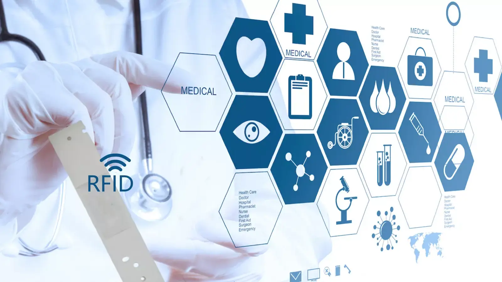 شناسایی فرکانس رادیویی یا RFID چیست؟