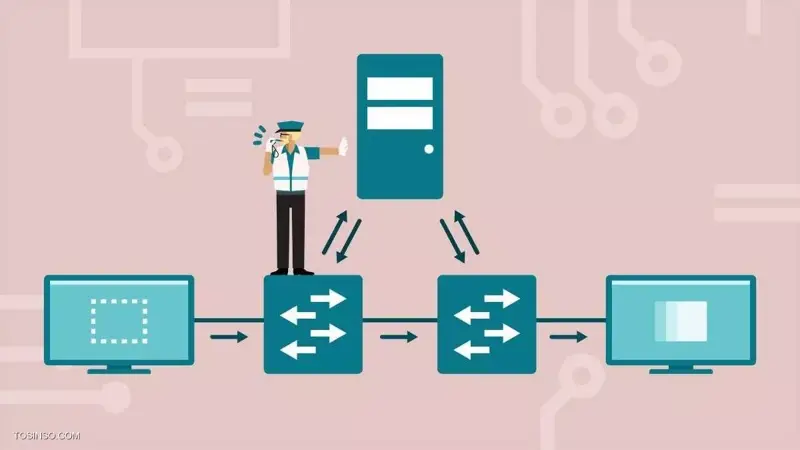 پروتکل OpenFlow چیست ؟ بررسی پروتکل OpenFlow