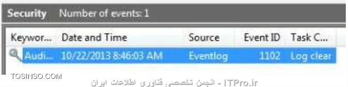 وب سایت توسینسو