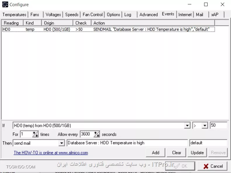 وب سایت توسینسو