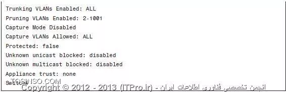 وب سایت توسینسو