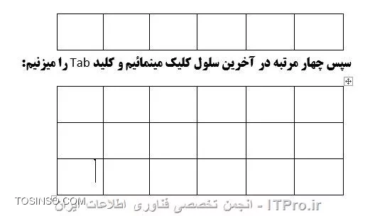 وب سایت توسینسو
