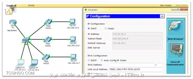 سناریو voip  :
 
||راه اندازی VOIP در Packet Tracer::http://tosinso.com/files/get/820d5759-1459-4926-b9f8-72f2a4520d1a||
در این سناریو راه اندازی Voip  در Packet Tracer را انجام می دهیم . برای راه اندازی این سناریو از یک عدد روتر 2811 و یک سوییچ 2960 و سه عدد IP Phone  و 5 عدد کامپیوتر استفاده می کنیم .در این سناریو از دو رنج ip  استفاده شده که نماینگر دو شبکه مجزا در سوییچ است که همزمان به درستی عمل می کند و از DHCP استفاده شده است .ابتدا ارتباطات بین سوییچ و تلفن ها و ... برقرار کرده به صورت شکل بالا و سپس بر روی تلفن ها کلیک می کنیم  (شکل 2 ) و با Drag کردن اداپتور تلفن ها را روشن کرده و پس از آن ارتباط بین سوییچ و تلفن برقرار می شود (شکل 3 ).
 
||شکل شماره 2 ::http://tosinso.com/files/get/f64679b9-00ba-480b-984e-b5ea921e5c5e||

||شکل شماره 3 ::http://tosinso.com/files/get/22b86b30-0551-4d58-968a-01be876927d2||

پس از آن به پیکربندی سوییچ می پردازیم . ابتدا پورتی که متصل به روتر است را به حالت Trunk تغییر می دهیم تا ترافیک بین vlan  ها را انتقال بدهد مانند دستور زیر : 
<left>
SW1(config)#interface fastEthernet 0/1
SW1(config-if)#switchport mode trunk  
<left>
سپس باید پورتهایی که به تلفن متصل است به یک vlan  و لپ تاپ ها را به vlan دیگری اختصاص بدهیم که در این سناریو برای Voip از vlan 1 استفاده شده است و برای شبکه 172.16.10.0  که برای لپ تاپ ها است از vlan 10  استفاده شده است . برای ساخت vlan  مطابق دستور زیر عمل می کنیم : 
<left>
SW1(config)#vlan 10
SW1(config-vlan)#name DATA
<left>
پورت 5 و 6 سوییچ متصل به لپ تاپ ها است و با دستور زیر این پورت ها را به  vlan 10 اختصاص می دهیم : 
<left>
SW1(config)#in ra fa 0/5-6
SW1(config-if-range)#switchport mode access
SW1(config-if-range)#switchport access vlan 10
<left>
پس از این کار باید پورتهایی که به تلفن ها متصل است را به حالت Trunk  تغییر داده و سپس دسترسی voice رو در Vlan  1 فعال کنیم مانند دستور زیر : 
<left>
SW1(config)#in ra fa 0/2-4
SW1(config-if-range)#switchport  mode  trunk
SW1(config-if-range)#switchport voice vlan 1
<left>
با این کار ما توانستیم ترافیک بین تلفن و کامپیوتر های موجود در شبکه 192.168.10.0 را جدا کنیم و در پایان کلیه تنظیمات اعمال شده را چک می کنیم مانند شکل 4 .
  
||شکل شمازه 4::http://tosinso.com/files/get/16526cf0-fd38-4dcd-b222-46ff62061ccb||

حال به پیکر بندی روتر می پردازیم ابتدا باید اینترفیس متصل به سوییچ را IP بدهیم که در این سناریو از 192.168.10.1  استفاده شده است که برای شبکه 192.168.10.0 نقش gateway  را ایفا می کند مانند دستورات زیر : 

<left>
R1#conf t
R1(config)#interface fastEthernet 0/0  
R1(config-if)#ip address 192.168.10.1 255.255.255.0
R1(config-if)#no Shutdown
<left>
سپس باید یک gateway دیگر برای شبکه 172.16.10.0  ایجاد کنیم که در این سناریو از اینترفیس مجازی استفاده کرده ایم مانند دستورات زیر : 
<left>
R1(config)#interface fastEthernet 0/0.1
R1(config-subif)#encapsulation dot1Q 10
R1(config-subif)#ip address 172.16.10.1 255.255.255.0
R1(config-subif)#no shutdown
<left>

||http://tosinso.com/files/get/d271b02b-b537-4742-af1f-f1ee90ac805f||

 برای این سناریو دو DHCP Pool  در نظر گرفته ایم اولی با عنوان Voice  جهت تلفن ها و کامپیوتر های متصل به شبکه 192.168.10.0 و دیگری با عنوان Data برای لپ تاپ های متصل به شبکه 172.16.10.0 مانند شکل زیر : 

 ||http://tosinso.com/files/get/604925b2-5691-4a80-8967-0d7346eb911a||

پس از این کار به سراغ سیستم ها می رویم و چک میکنیم که از DHCP  می توانند IP بگیرند یا خیر مانند تصویر زیر : 

  ||http://tosinso.com/files/get/60a31357-ccb8-4a81-8c0d-6b0cd7f57d8e||

||http://tosinso.com/files/get/baf8635c-4fb0-4679-8fa0-dd3d5ce289c1||

همانطور که  در تصاویر مشخص است کلیه ارتباط برقرار است و هم چنین DHCP هم به درستی عمل می کند حال نوبت به تنظیمات تلفن ها است که برای این کار مراحل زیر را دنبال کنید :
ابتدا باید سرویس تلفن را در روتر فعال کنیم که با دستور زیر انجام می شود : 
<left>
R1(config)#telephony-service
R1(config-telephony)#max-Ephones 5     
R1(config-telephony)#max-dn  5
R1(config-telephony)#ip source-address 192.168.10.1 port 2000
R1(config-telephony)#auto assign 4 to 6
R1(config-telephony)#auto assign 1 to 5
R1(config-telephony)#exi
<left>
سرویس تلفن را برای 5 عدد تلفن فعال کردیم و حالا نوبت به شماره دادن به تلفن ها است که طبق دستورات زیر انجام می دهیم : 
<left>
R1(config)#ephone-dn 1
R1(config-ephone-dn)#number 54001
R1(config-ephone-dn)#exit
<left>
شماره تلفن 54001 به اولین تلفن که در شبکه Register  شده اختصاص یافت حال باید برای دو تلفن دیگر نیز شماره اختصاص بدهیم : 
<left>
R1(config)#ephone-dn 2
R1(config-ephone-dn)#number 54002
R1(config-ephone-dn)#exit
R1(config)#ephone-dn 3
R1(config-ephone-dn)#number 54003
R1(config-ephone-dn)#exit
<left>
کلیه تنظیمات تلفن ها و سرویس تلفنی هم انجام شد و پس از گذشت چند ثانیه باید تلفن ها در روتر رجیستر شوند مانند تصویر زیر : 

||http://tosinso.com/files/get/afe9e7e3-53e5-453f-a511-07ff7d456539||
 
حال برای تلفن زدن کافی است که روی یک تلفن کلیک کرده و به Gui رفته و روی گوشی کلیک کنید و سپس شروع به شماره گیری نمایید بطور مثال 54002 را از تلفن 54001 شماره گیری نماییم مانند تصویر زیر :

||http://tosinso.com/files/get/9a0d2c1f-6a98-4b53-9e82-c2945ca6c63c||
 
در اینجا مشاهده می کنید که تلفن 54002 یک تماس دریافتی از 54001 دارد که با کلیک بر روی گوشی ارتباط برقرار می شود و روی مانیتور نمایش داده می شود  مانند تصویر زیر : 
 
||http://tosinso.com/files/get/9a08fd0a-2931-4777-b19a-d8645b4de6e7||

و پس از قطع کردن ارتباط تلفنی بصورت شکل زیر نشان داده می شود :
 
||http://tosinso.com/files/get/3f89102b-2614-48c8-a78f-a20cb7d32435||

پس از رجیستر شدن تلفن ها ادرس مک آنها بر روی روتر ذخیره می گردد مانند تصویر زیر : 
||http://tosinso.com/files/get/70eb1205-59f7-4fb5-bdb6-9e7ac2b15f60||

نویسنده : مجید امامی  
منبع : |جزیره ویپ وب سایت توسینسو::https://tosinso.com/network|
هرگونه نشر و کپی برداری بدون ذکر منبع و نام نویسنده دارای اشکال اخلاقی می باشد 
