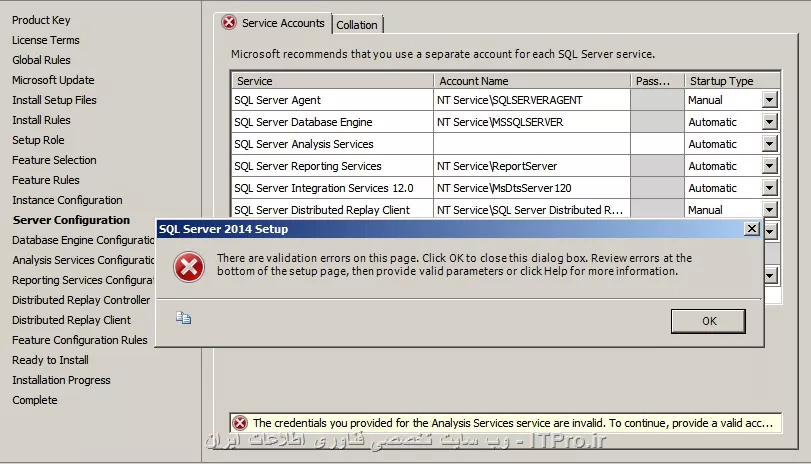 error