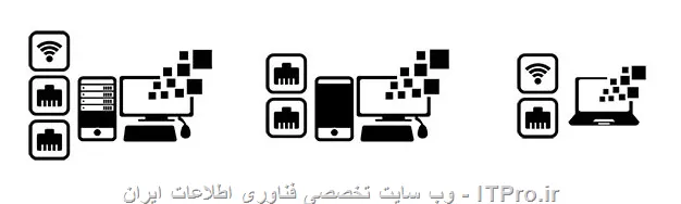 استفاده ی همزمان از چندین کارت شبکه