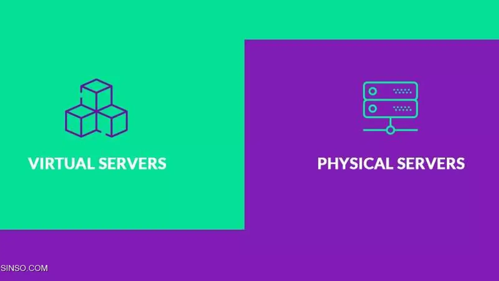 معرفی روشهای تشخیص سرور مجازی و سرور فیزیکی از راه دور
