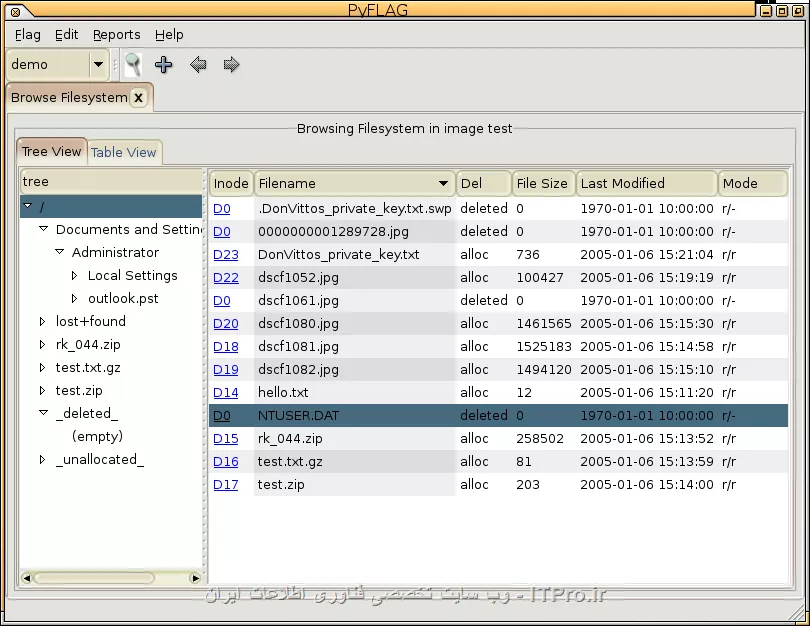 pyflag