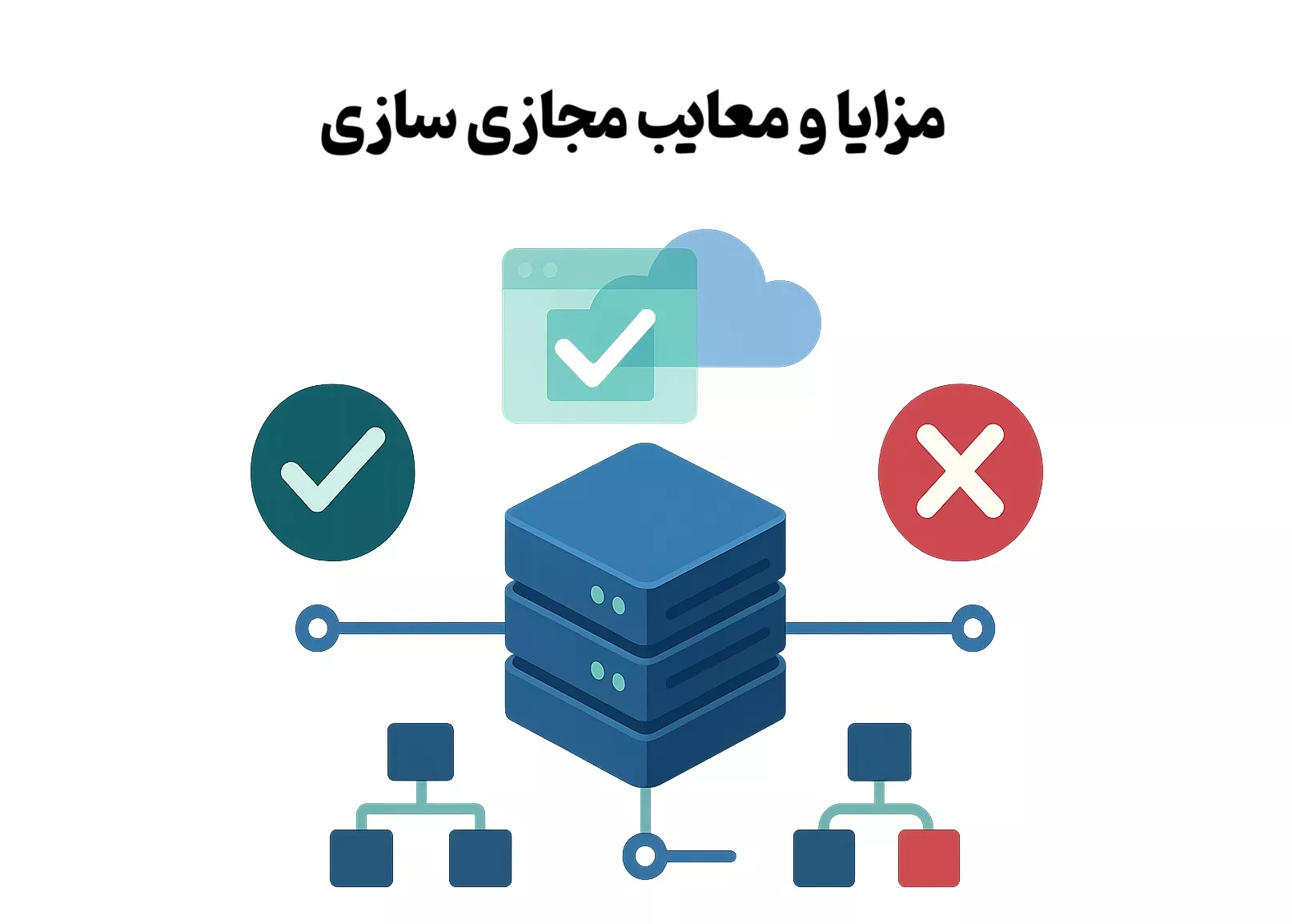 مزایا و معایب مجازی سازی
