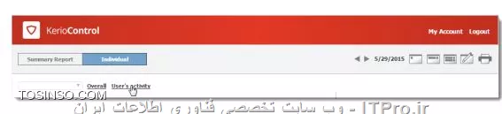 Learn kerio control to Persian by Ahmad Tawasolly