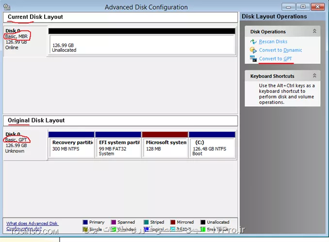 Simplified Disaster Recovery در Symantec Backup Exec 15 