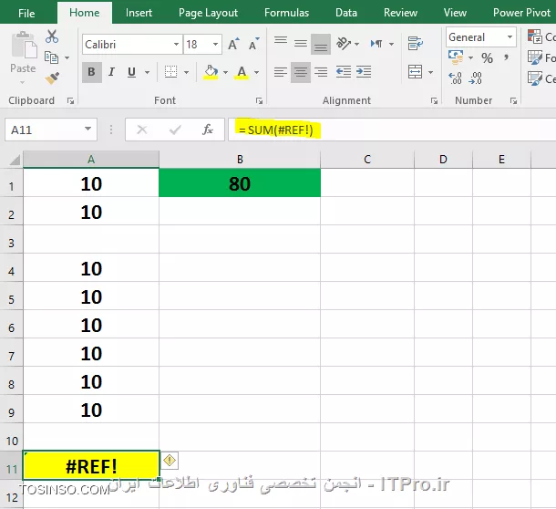 وب سایت توسینسو
