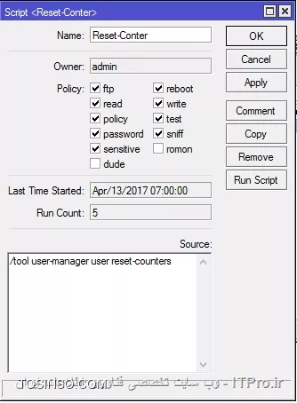 usermanager