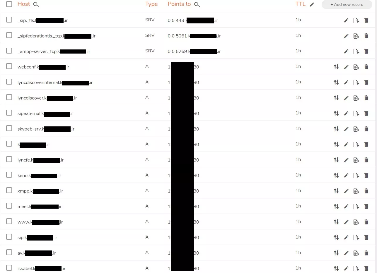 External DNS
