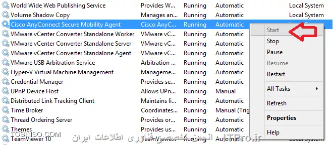 مشکل وصل نشدن Cisco AnyConnect