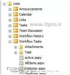 آموزش ایجاد Workflow در SharePoint Server 2010