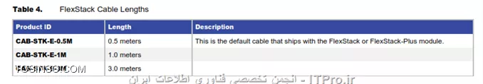 وب سایت توسینسو