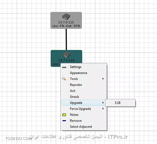 وب سایت توسینسو