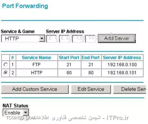 شما وارد قسمت port forwarding رو انتخاب کنید یه قسمت add اصولا باید داشته باشه
بعد باید مشخصاتی مثل ip ادرس داخلی سرور نوع پروتکل و شما پورت سرویس مورد نظر رو وارد کنید 
اگر جایی براتون نا مفهومه بگید تا بیشتر توضیح بدم دوست عزیز
تقریبا مثل عکس زیر باید تنظیم کنید
||http://network.tosinso.com/files/get/655a9cd3-b8fa-401a-8629-218f6c279d66||