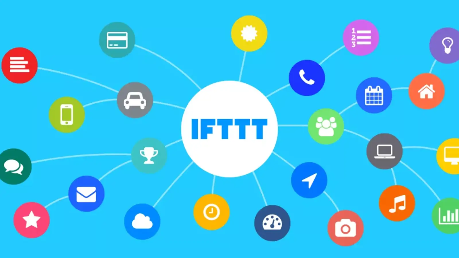 IFTTT چیست؟ معرفی و آموزش سرویس IFTTT به زبان ساده