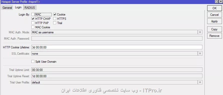 اسکرین هات اسپات