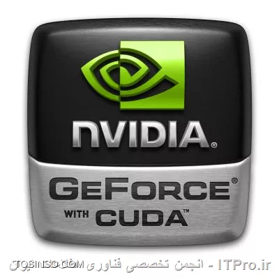 میکروپروسسور مورد استفاده در کارت گرافیک یا GPU