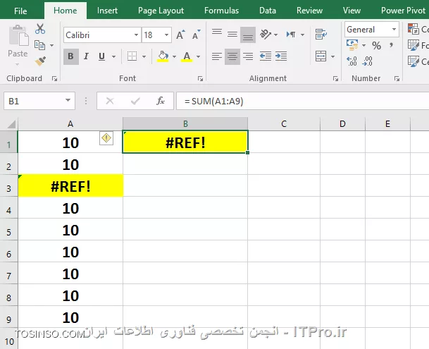 وب سایت توسینسو