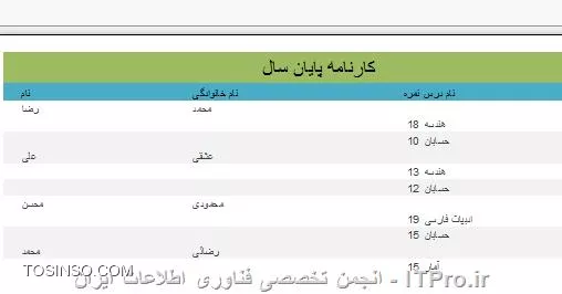وب سایت توسینسو