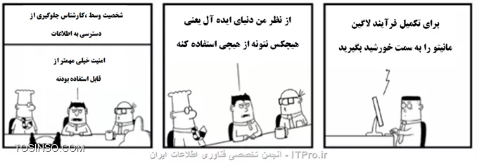 وب سایت توسینسو