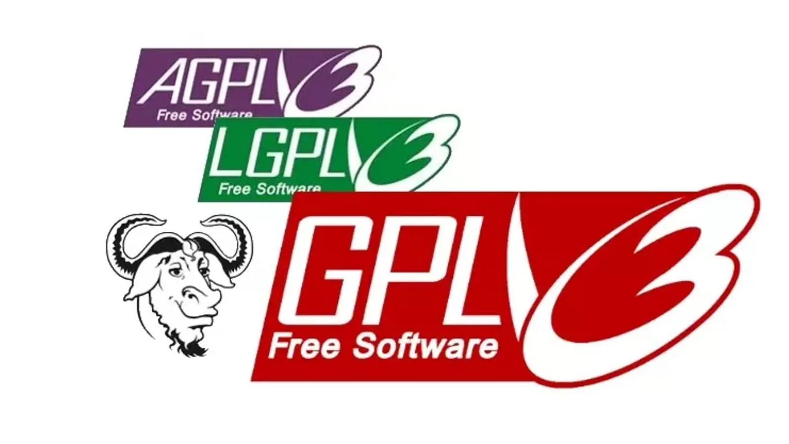 تفاوت GPL و LGPL چیست؟ به زبان بسیار ساده