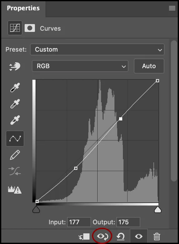 لایه ها در Adjustment Layers