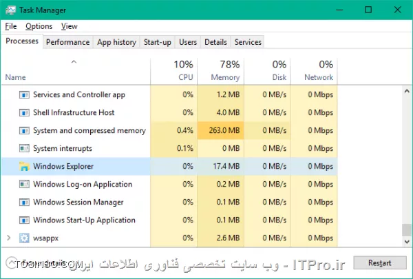 وب سایت توسینسو