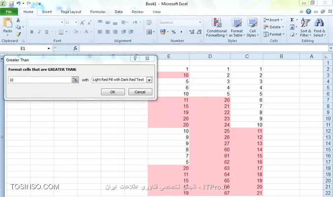 وب سایت توسینسو