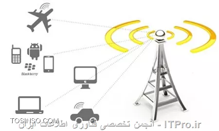 وب سایت توسینسو