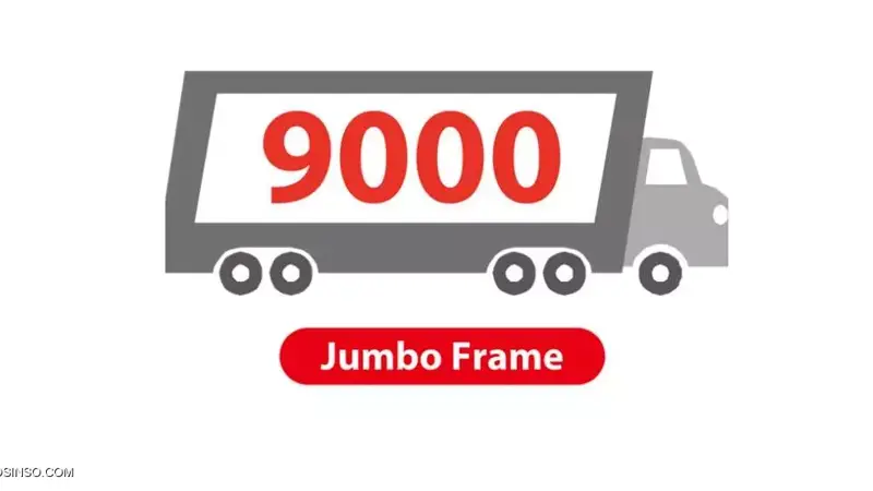Jumbo Frame چیست؟ بررسی مفهوم جامبو فریم به زبان بسیار ساده